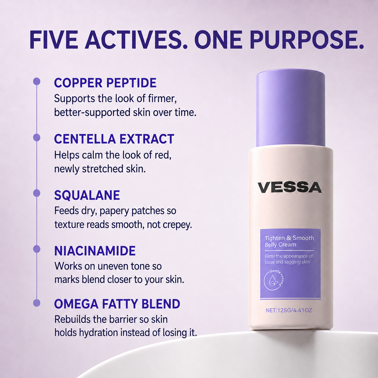 The Firming Concentrate